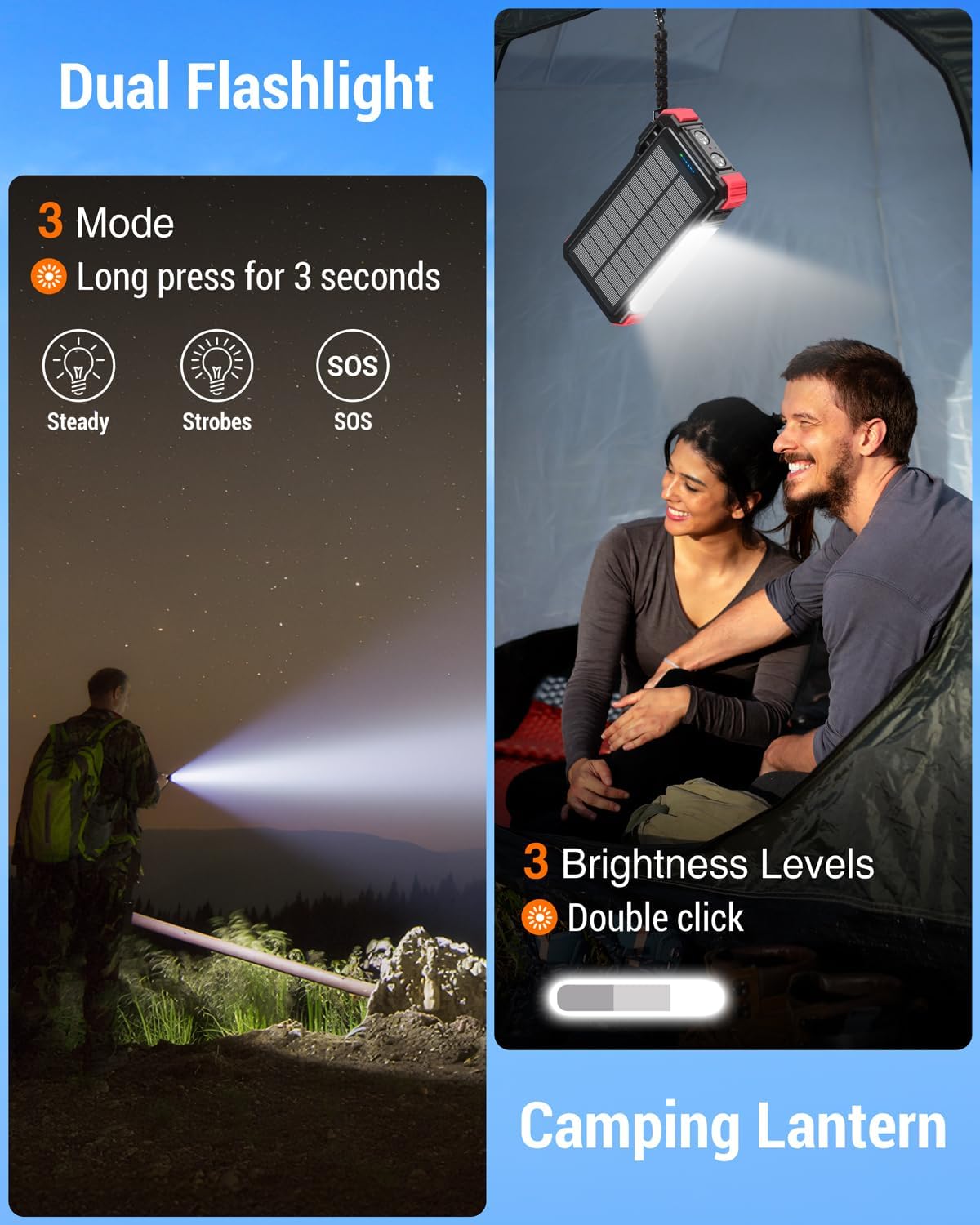 BLAVOR 45W Solar Charger Power Bank - 74000mwh Wireless Portable Charger Built-in Cables, PD QC Fast Charging Battery Pack with USB C for Cell Phones, Dual Flashlight & Carabiner for Camping, Hiking