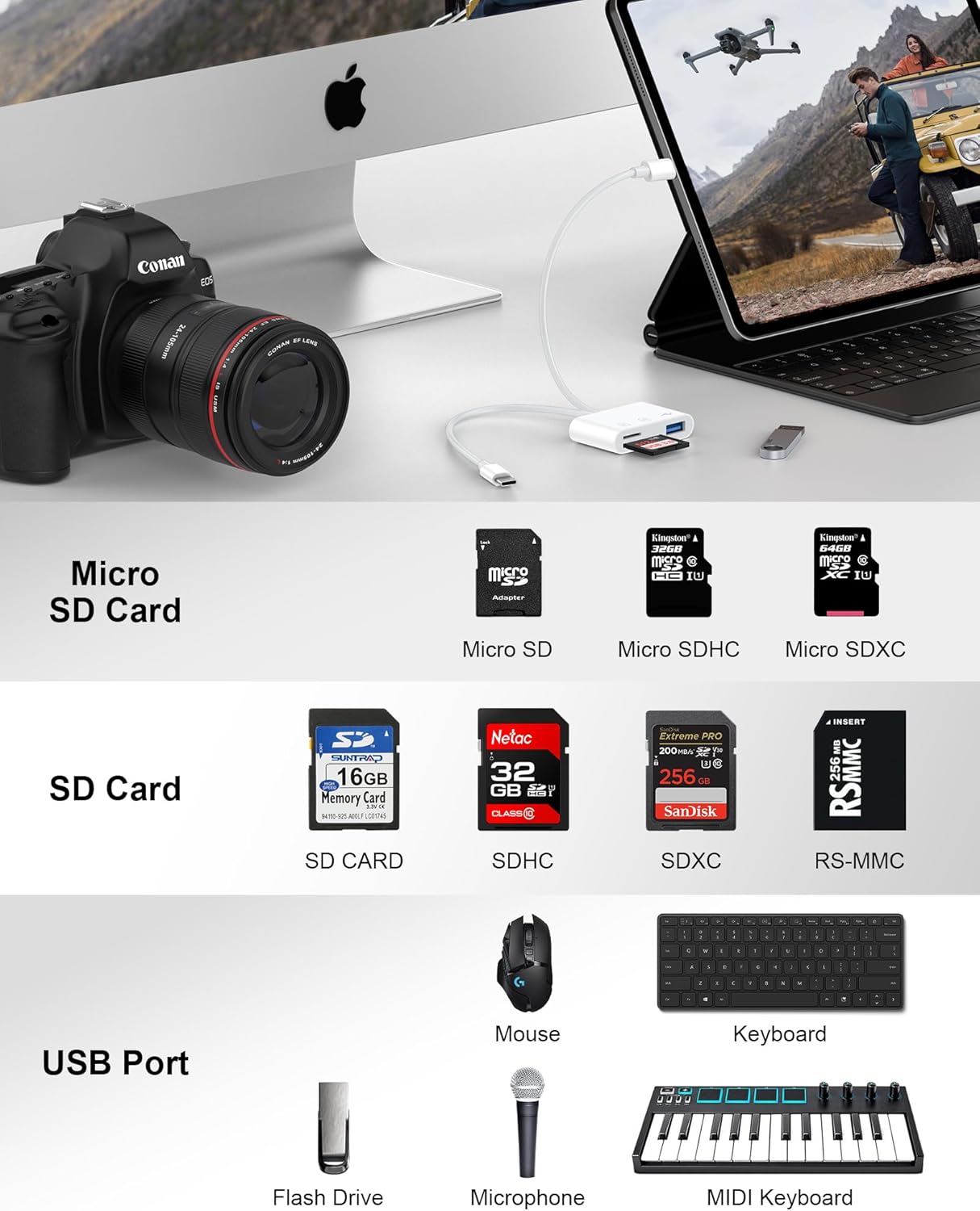 SD Card Reader for iPhone, iPad, Samsung, Memory SD Card Reader USB C&Lightning Dual Port Micro SD Card Reader with USB Camera Adapter Plug and Play Trail Game Camera Card Viewer Supports SD/TF Card