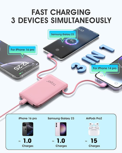 TG90° Portable Charger Power Bank, Ultra Small 5000mAh Battery Pack with Built-in Foldable AC Wall Plug and Cables, USB C Cell Phone External Battery Charger Compatible with iPhone and Android Devices