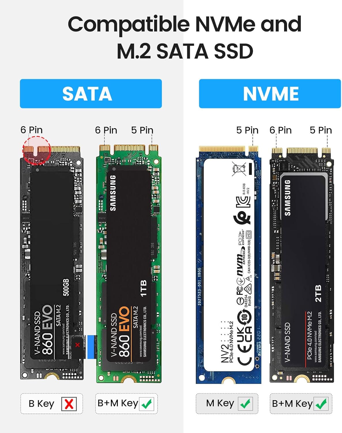 ORICO M.2 NVMe SATA SSD Enclosure Adapter Tool-Free, USB C 3.2 Gen 2 10Gbps NVMe, 5Gbps NGFF SATA PCIe M-Key(B+M Key) 2230/2242/2260/2280, Aluminum External M2 Reader Support UASP Trim- BK(G2A)