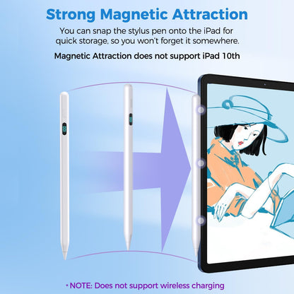 iPad Stylus Pencil(5 Extra Tips) with Magnetic Attachment,USB-C Faster Charge,Tilt Sensitivity Palm Rejection,Compatible with2018-2025 iPad ProM4/12.9/11,Air M3/M2/3/4/5,iPad6-11,Mini5/6/7Gen（White）