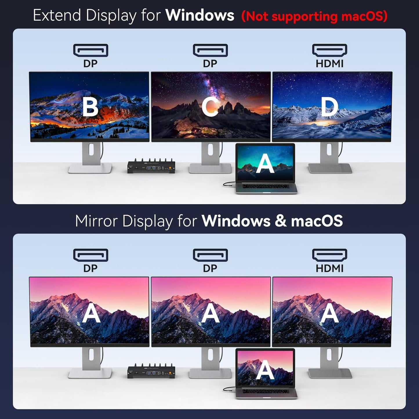 USB C Laptop Docking Station 3 Monitors 4K with 120W Power Supply 15-in-1 Thunderbolt Dock for Multiple Monitors with 2DP and HDMI Port PD100W/10Gbps USB/SD&TF/Ethernet etc (macOS-No Extended Mode)