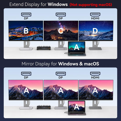 USB C Laptop Docking Station 3 Monitors 4K with 120W Power Supply 15-in-1 Thunderbolt Dock for Multiple Monitors with 2DP and HDMI Port PD100W/10Gbps USB/SD&TF/Ethernet etc (macOS-No Extended Mode)