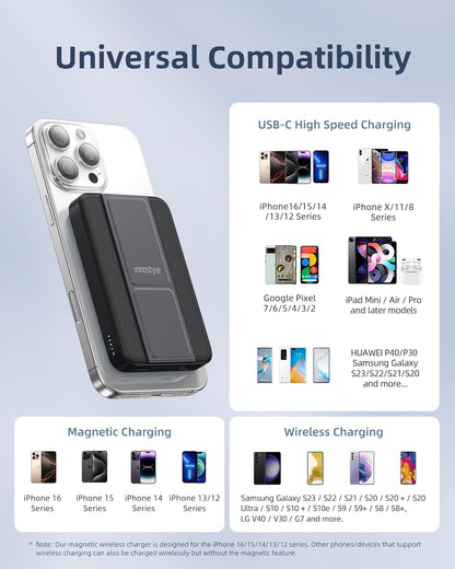 Magnetic Power Bank 3-in-1: 10000mAh MagSafe Wireless Charger with Stand, 20W Fast Charging for iPhone 16/15/14/13, Portable Battery for AirPods, Samsung Galaxy (Foldable & Slim) | Black