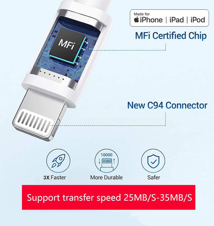Lightning to USB Camera Adapter, Apple MFi Certified USB 3.0 OTG Dongle Cord for iPhone 14 13 12 11 X XS XR 8 Plus, iPad to Connect USB Flash Drive, Card Reader, Keyboard, Mouse, Piano, U Disk