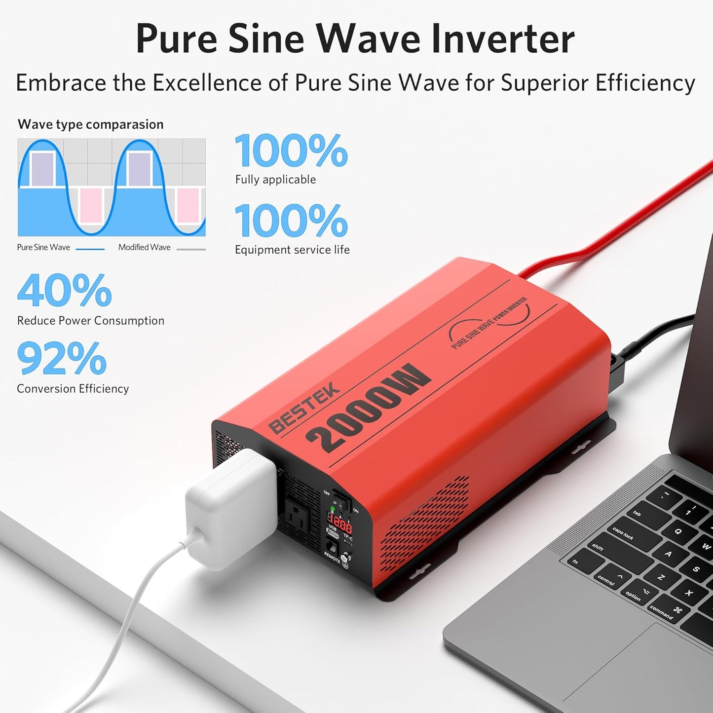 BESTEK 2000 Watt Pure Sine Wave Power Inverter 12V DC to 110V/120V AC Converter for Home, RV, Truck, Off-Grid Solar Power 3 AC Outlets Car Inverter with One 2 USB Port Type-C with Remote Control