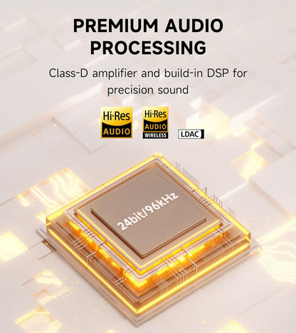 Edifier M60 Multimedia Speaker Bluetooth 5.3, 66W RMS, Hi-Res Audio & Hi-Res Wireless Audio, LDAC,3" Mid Bass & 1" Tweeter, USB-C & Aux Inputs, Compact Desktop Speaker - White