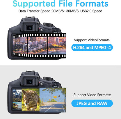 SD Card Reader for iPhone iPad Mac, Lightning & USB-C Dual Connectors Memory Card Reader with SD/Micro SD/USB-A 3 Slots, Digital Camera Adapter to iPhone, Plug & Play