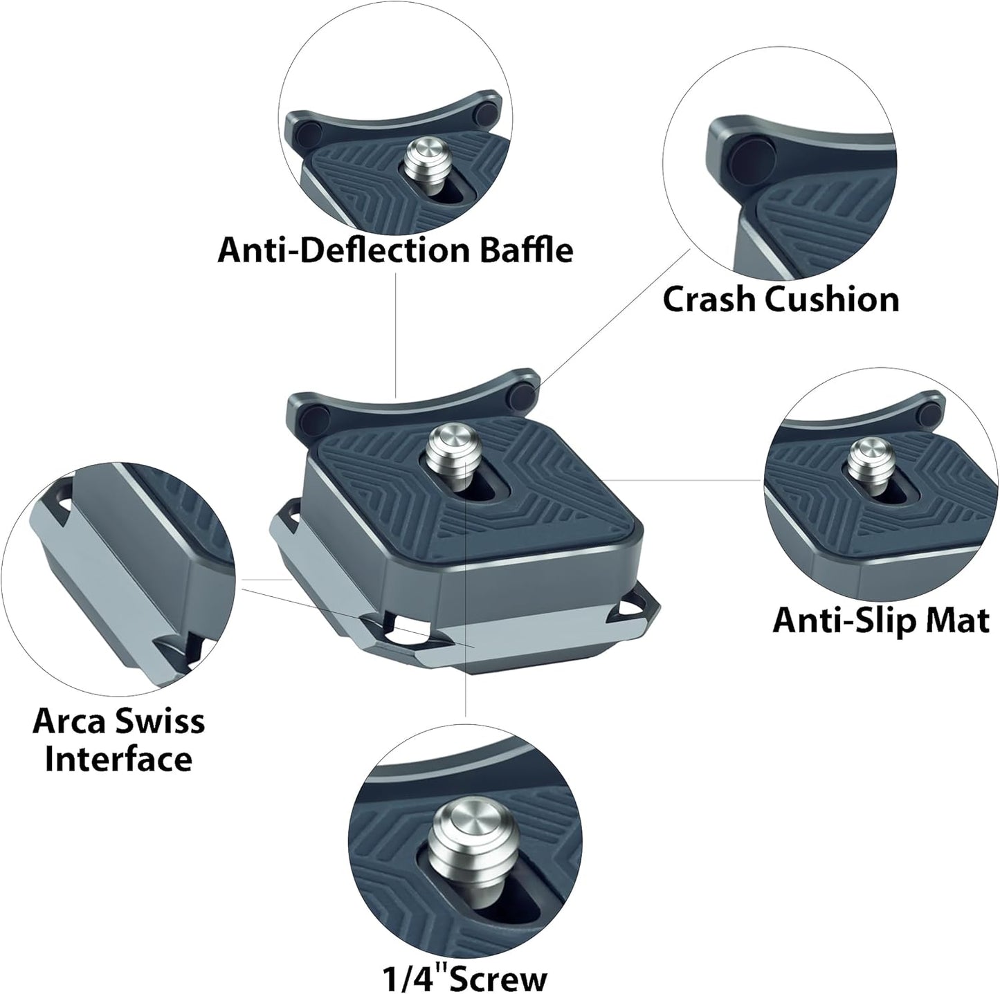 Camera Quick Release Plate Metal Anti-Deviation Universal Base Quick Release System QR Plate Camera Tripod Mount Adapter for DSLR/Mirrorless Cameras, Tripod, Monopod, Ball Head