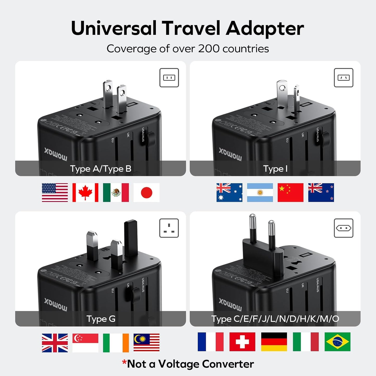 MOMAX European Travel Plug Adapter, 35W PD Fast Charging, Universal Travel Adapter with 3 USB-C and 2 USB-A Ports, International Power Adapter for Most Europe, USA, Japan, Australia (Type C/A/G/I)