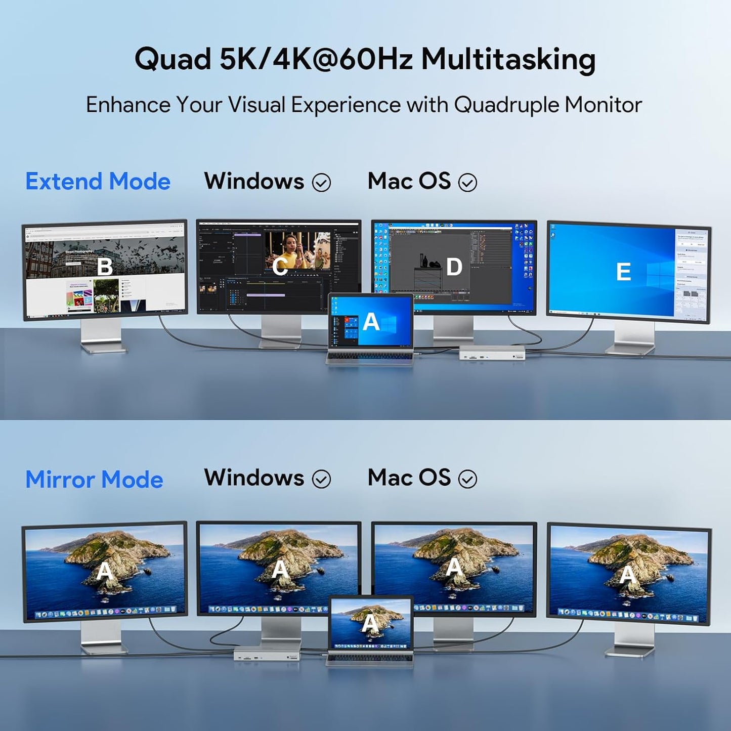 WAVLINK DisplayLink Laptop Docking Station - Quad Monitor 5K/4K @60Hz, 100W Charging - Thunderbolt 4/3, USB-C/A - M1 M2 Mac/Windows/Chrome/Ubuntu - 4 HDMI, 4 DP, 180W Power, SD 4.0 CR, 2.5Gbps LAN