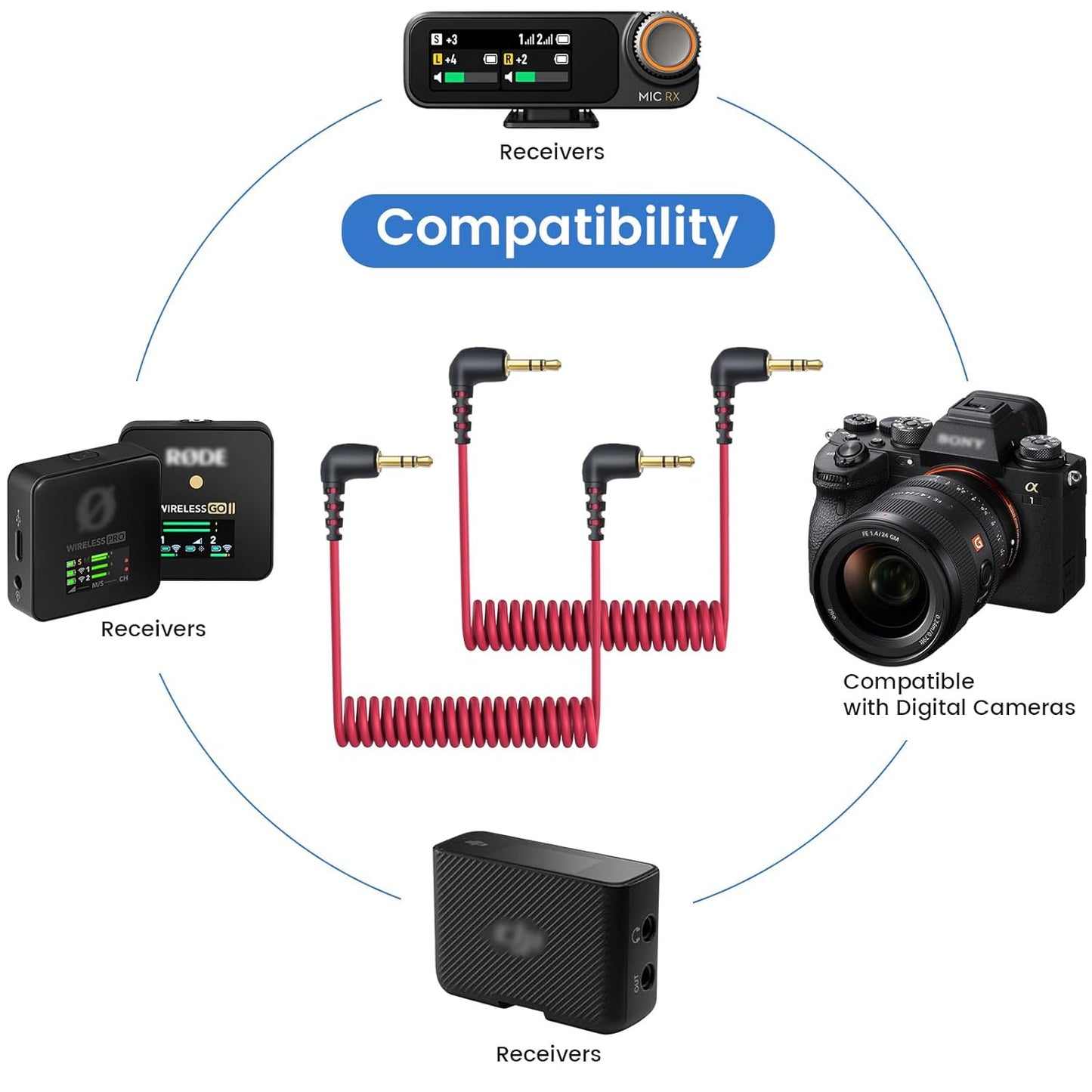 2-Pack 3.5mm Microphone Cable Compatible with Rode Wireless Pro / Wireless Go 2 / DJI Mic 2 and Hollyland Lark M1 M2 150 Max Duo, Coiled Dual 3.5mm TRS Patch Cable Audio Mic Cord for DSLR Cameras