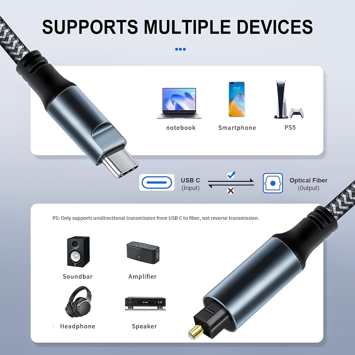 Kumiho Braided USB C to Optical Audio Cable 3Ft USB C to Toslink Optical Cable with Gold-Plated Connector for TV/Soundbar, Sony PS5,Speakers & Home Theater Systems