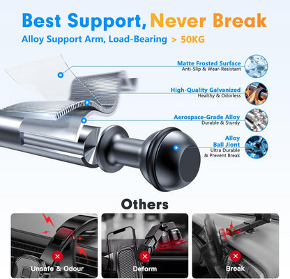 isuke Phone Holder for Your Car, [80+LBS Strongest Suction & Ultra-Durable] Aluminum Alloy Phone Holder for Car Dashboard Windshield, Car Phone Mount for iPhone Samsung & All 4-7 inches Smartphones