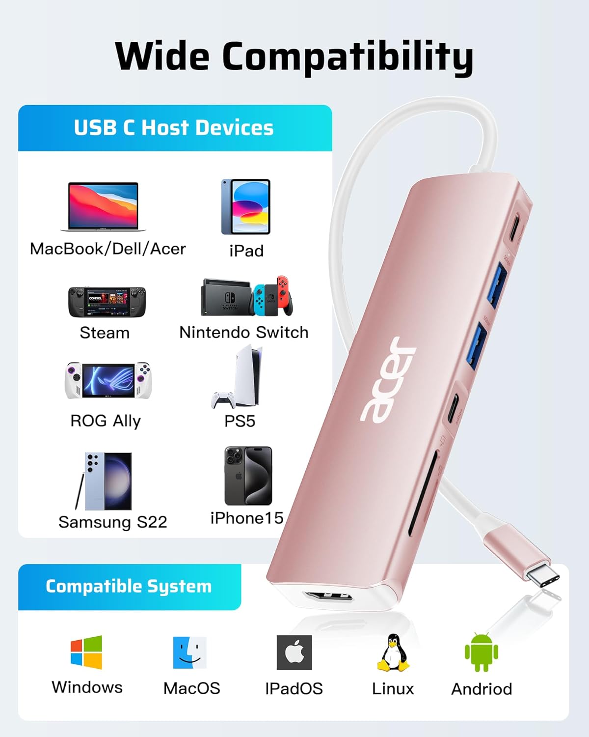 Acer USB Hub, 7 in 1 USB C to HDMI Multi-Port Adapter, 2 USB 3.1 GEN1 and 5Gbps Type-C Data Port, 4K HDMI Port, PD 100W Charging, SD Card Reader, for iPad Pro MacBook Pro Acer Laptops and More (Pink)