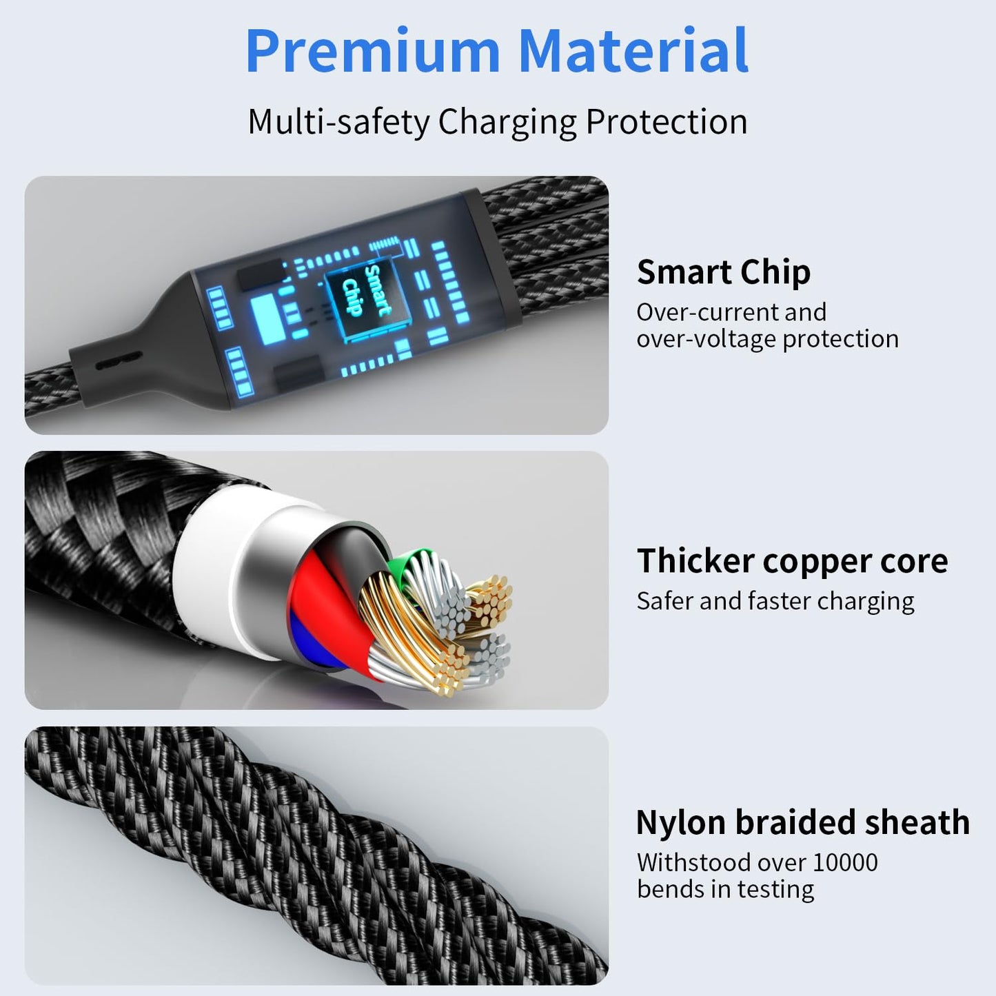 Multi USB C Cable [2 Pack, 4FT], 3 in 1 Charging Cable for Multiple Devices, Braided Charging Cords Phone Charger Cable with Type-C, Micro USB, IP Port for iPhone16/15/14/Android Phones and More