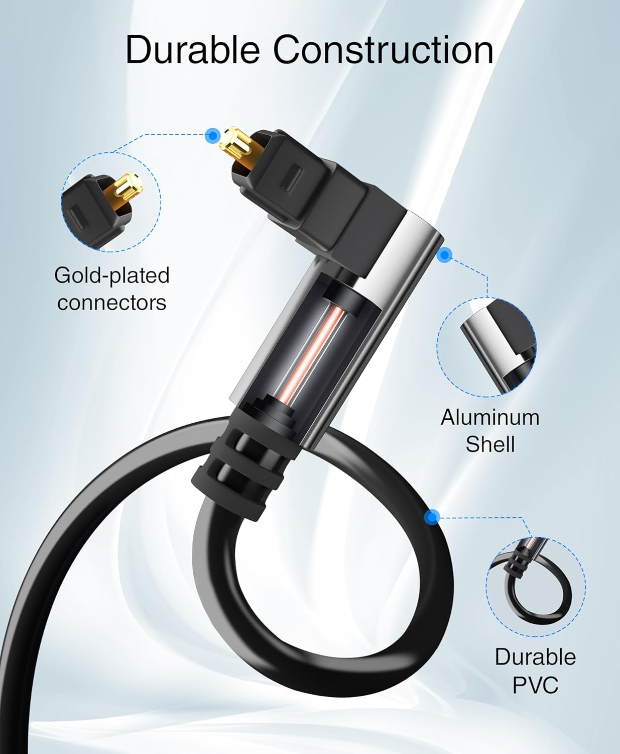 BlueRigger Optical Audio Toslink Cable - 25FT (90 Degrees Optical Cable for Soundbar, 360 Degree Rotatable Right Angle, S/PDIF Digital Toslink) - Fiber Optic Compatible with HDTV, Game Console, DVR