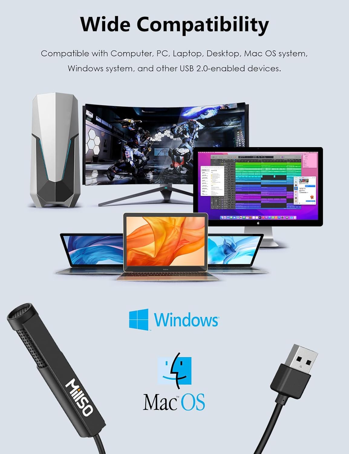 MillSO USB PC Microphone Plug & Play Omnidirectional External Lavalier Mini USB Microphone for Computer, Laptop, YouTube, Meeting, Recording, Podcasting, Gaming - 1.5m/4.9ft