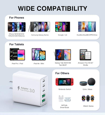 2Pack USB C Fast Charger Block,50W 5-Port USB C Wall Charger Brick,2 USB A & 3 USB C PD3.0 Power Adapter Multiport Type C Charging Plug for iPhone 16/15/14/13,Pad Mini/Pro,AirPods 4,GalaxyS23(White)