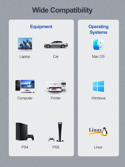USB 3.0 Hub,4 Port USB Splitter Extender Portable Adapter Multiport Data Hub for Laptop,Xbox, Flash Drive,HDD,Console,Camera,Keyborad,Mouse Windows,Mac OS PC,Not Designed to Charge Devices-Pink