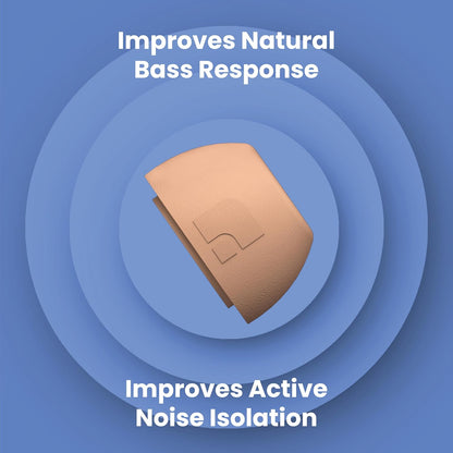 Foam Masters Ultra-Premium Memory Foam Ear Tips for AirPods Pro 1st & 2nd Gen | 3 Pairs | Black Magic Ver 6.0 | Secure | Comfort | Better Noise Cancel | Replacement Buds – Peach, Medium