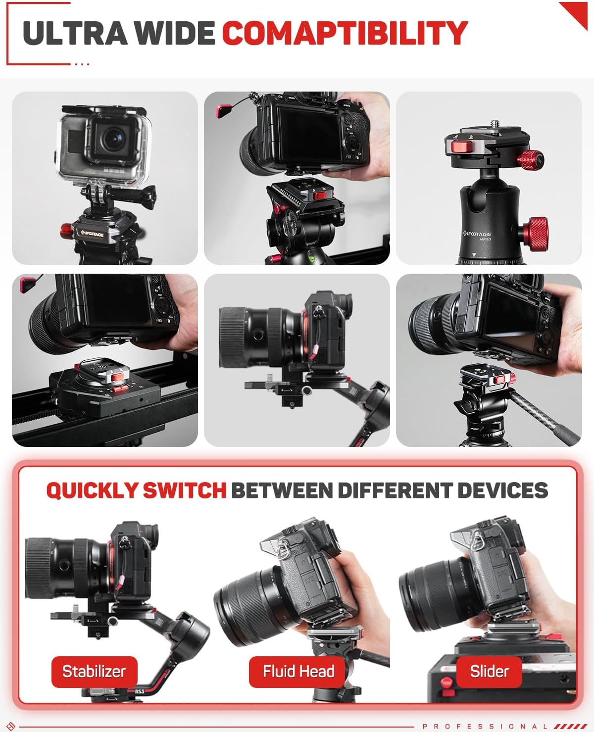 IFOOTAGE Q38 Quick Release Plate, Camera Quick Release, Tripod Mount Quick Release System, QR Adapter for DSLR, Tripod, Monopod, Slider, Stablizer, Quick Release Camera Mount, Q38