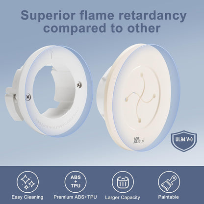 Wire Hiders for TV on Wall, 3in Off White in Wall Cable Management Kit, YCLYC Cable Hider Wall Grommets for Cables, Wire Hider Wall to Install Includes 4 Pass Brackets and 1 Hole Saw Drill