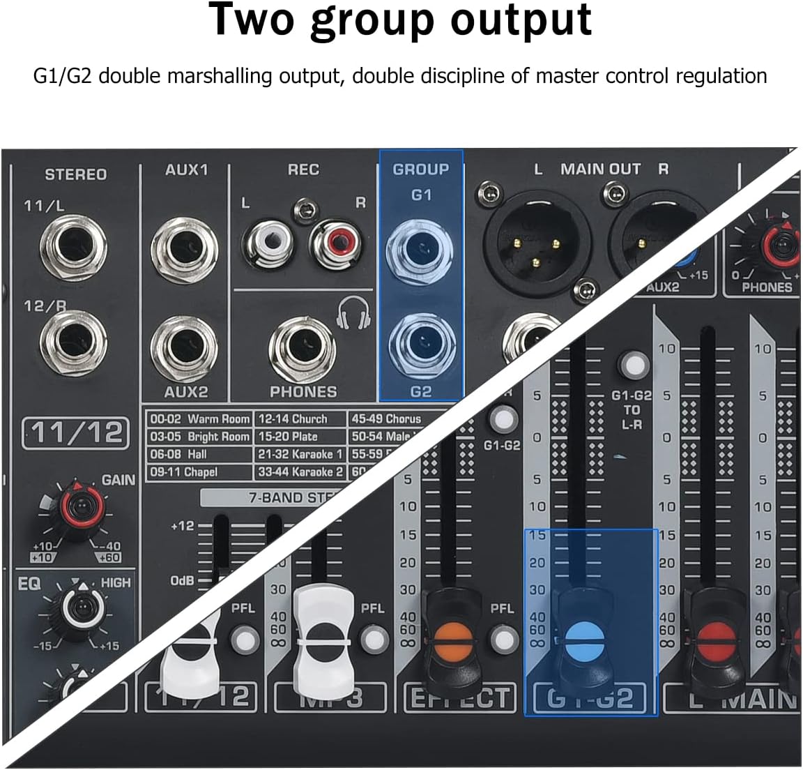 W IN-MIX DX12 Professional DJ Audio Mixer 12 Channel with 99 DSP Effects,7-band EQ,Independent 48V Phantom Power&Mute Button,Bluetooth Function,USB Interface Recording For Studio & Stage