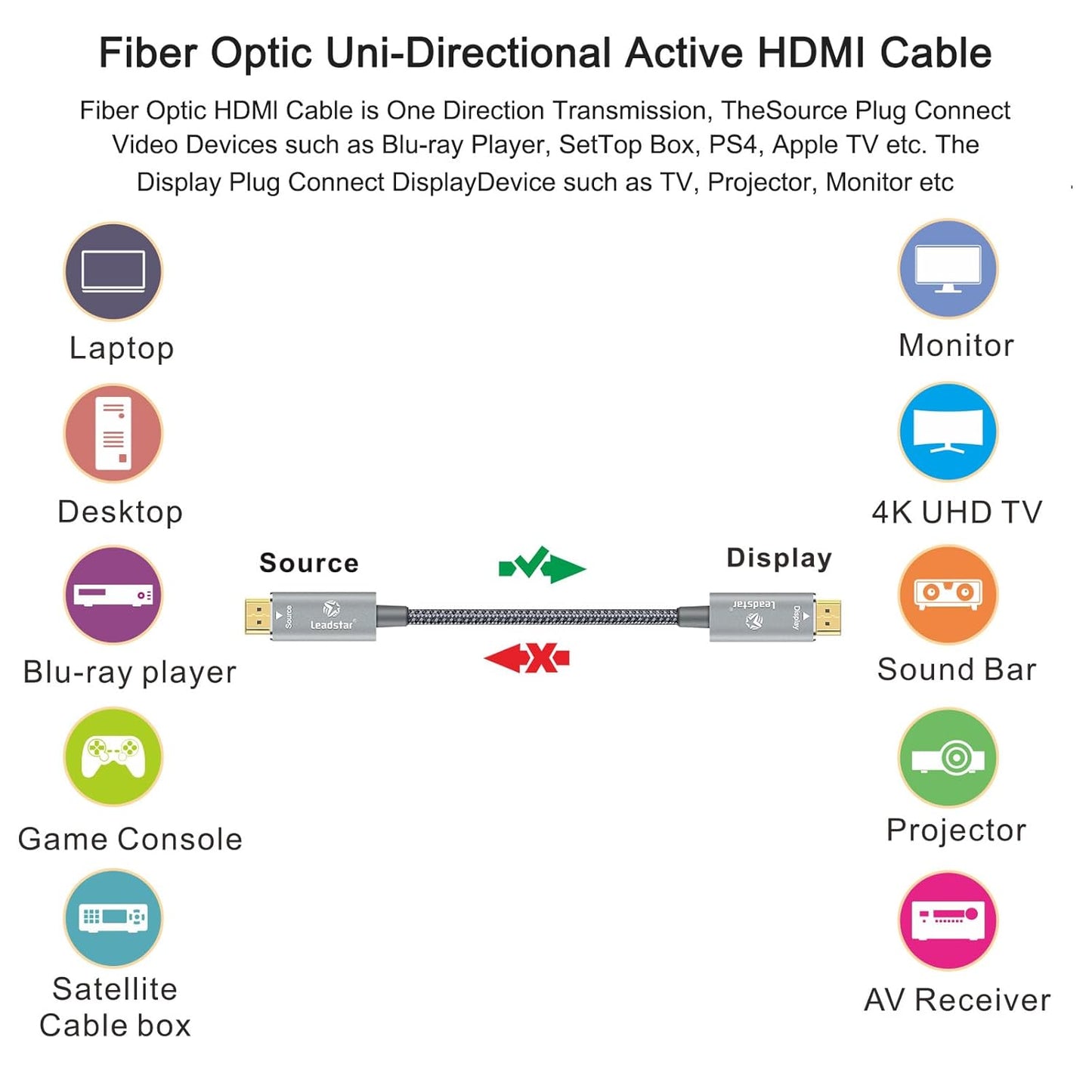LEADSTAR HDMI Cable 4K 100 ft Fiber Optic, 4K 60Hz 18Gbps High Speed HDMI 2.0 Cord Braided | Ultra HD, HDR10, 1080p, eARC, 3D, HDCP 2.2 | for Xbox, PS5, TV, Laptop, Monitor