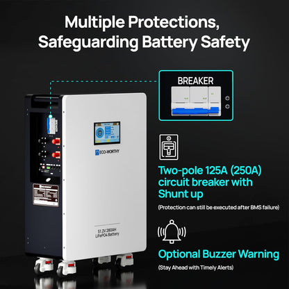 ECO-WORTHY Home Power Station Backup Power,14336Wh LiFePO4 Battery Support Communication,10KW Inverter,for Home Backup,Emergency,Solar System Components