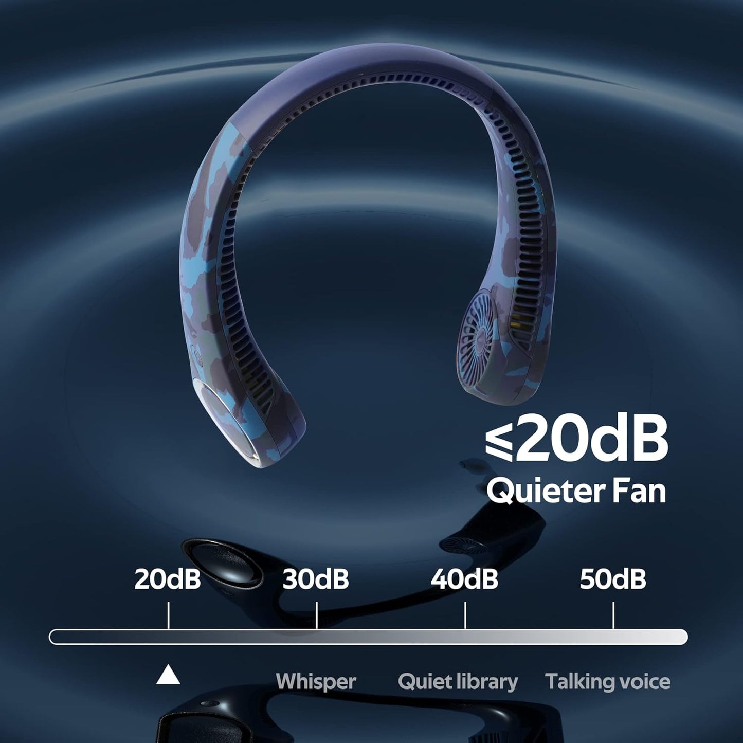 Portable Neck Fan, Hands Free Bladeless Fan, 360° Cooling Personal Fan,Wearable Quiet Fan for Outdoor Indoor, Birthday Gifts for Men Women Mom Dad, 4000mAh Battery USB Rechargeable(Blue Camouflage)