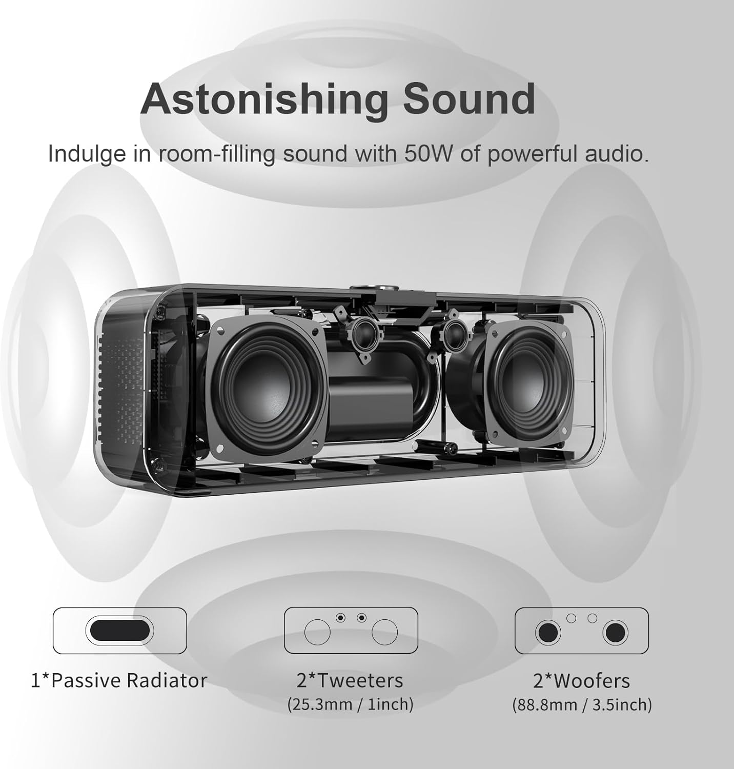 DOSS SoundBox H200 50W Home Bluetooth Speaker with Dual 3.5-Inch Woofers, Two 1-inch Tweeters, 35H Playtime, TWS, Sustainable Materials, BT 5.3, Wireless for Record Player/Computer/TV-Black
