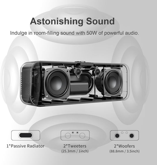 DOSS SoundBox H200 50W Home Bluetooth Speaker with Dual 3.5-Inch Woofers, Two 1-inch Tweeters, 35H Playtime, TWS, Sustainable Materials, BT 5.3, Wireless for Record Player/Computer/TV-Grey