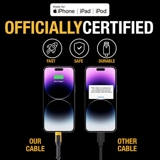 DEWALT Heavy Duty 3 in 1 Multi Charging Cord, 6ft Fast Charger Cord, Multi Charger Adapter with Lightning/Type C/Micro USB Port for iPhones/Samsung Galaxy/PS/Tablets/More