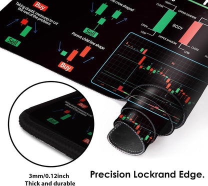 Galdas Gaming Mouse Pad XXL XL Large Long Extended Big Mousepad Non-Slip Rubber Keyboard Mouse Pad with Stitched Edges for Laptop Home Office (31.5x11.8x0.08 Inch) … (Trend)