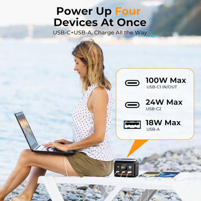 powkey Laptop Power Station 30000mAh 100W Portable Charger PD 3.0 Fast Charging 96Wh LiFePO4 Power Bank with USB-C Cable,Battery Backup for Laptop Phone Travel Camping Office Emergency Home