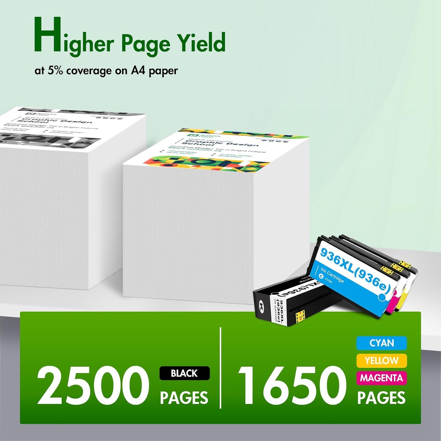 936XL 936 9125e Ink Cartridges Combo Pack: Replacement for HP 936e Ink 936XL Black and 936 Color Combo Pack for HP OfficeJet Pro 9120e 9730e 9130 9135e 9122e 9128e 9110b 9120b 9130b 9130e Printer