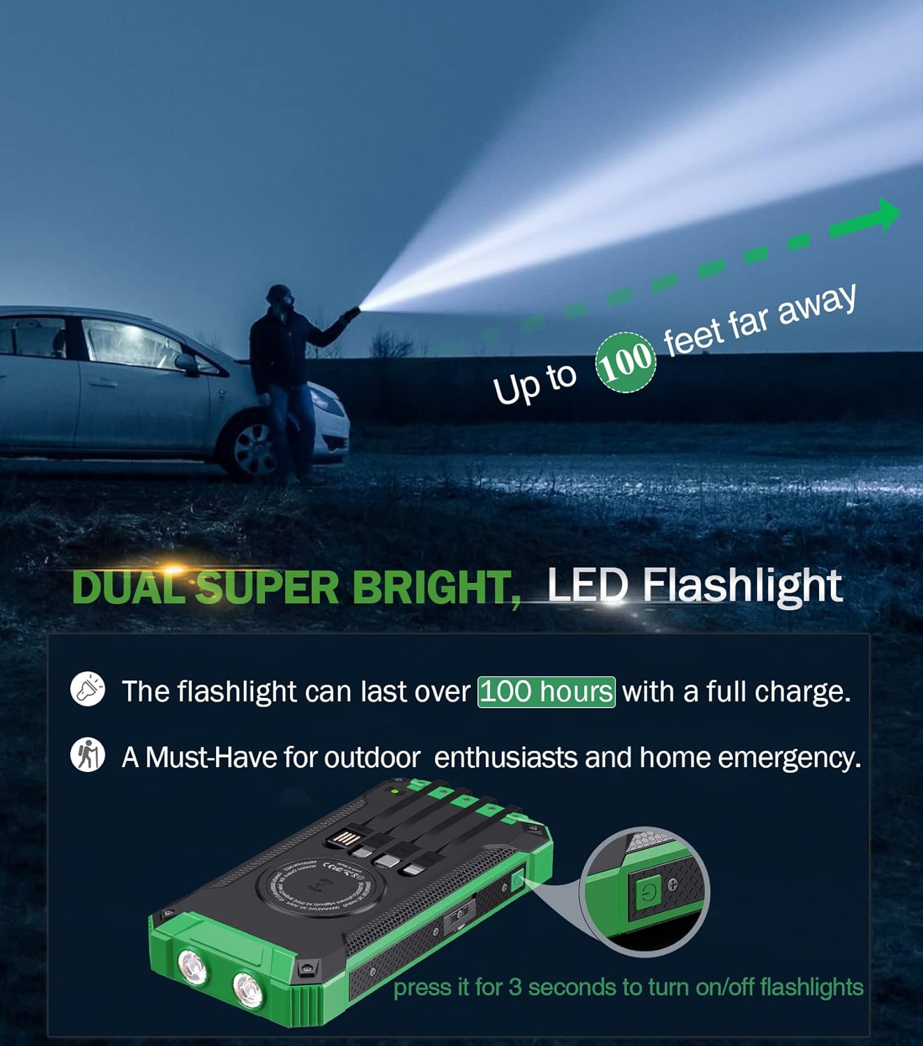 GOODaaa Power Bank Wireless Charger 36000mAh Built in 4 Cables Six Outputs 15W Fast Charging Power Bank for All Mobile Devices Three Inputs Solar Portable Charger with Dual Flashlights, Carabiner