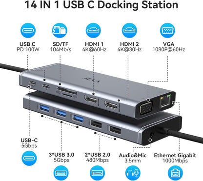 USB C Docking Station Dual Monitor HDMI for Dell HP Lenovo Laptop,14 in 1 Docking Station to 2 HDMI Port 4K+VGA USB Type C Hub Multiport Adapter Dongle Dock,USB C to Ethernet+5 USB+SD/TF+100W PD+Audio