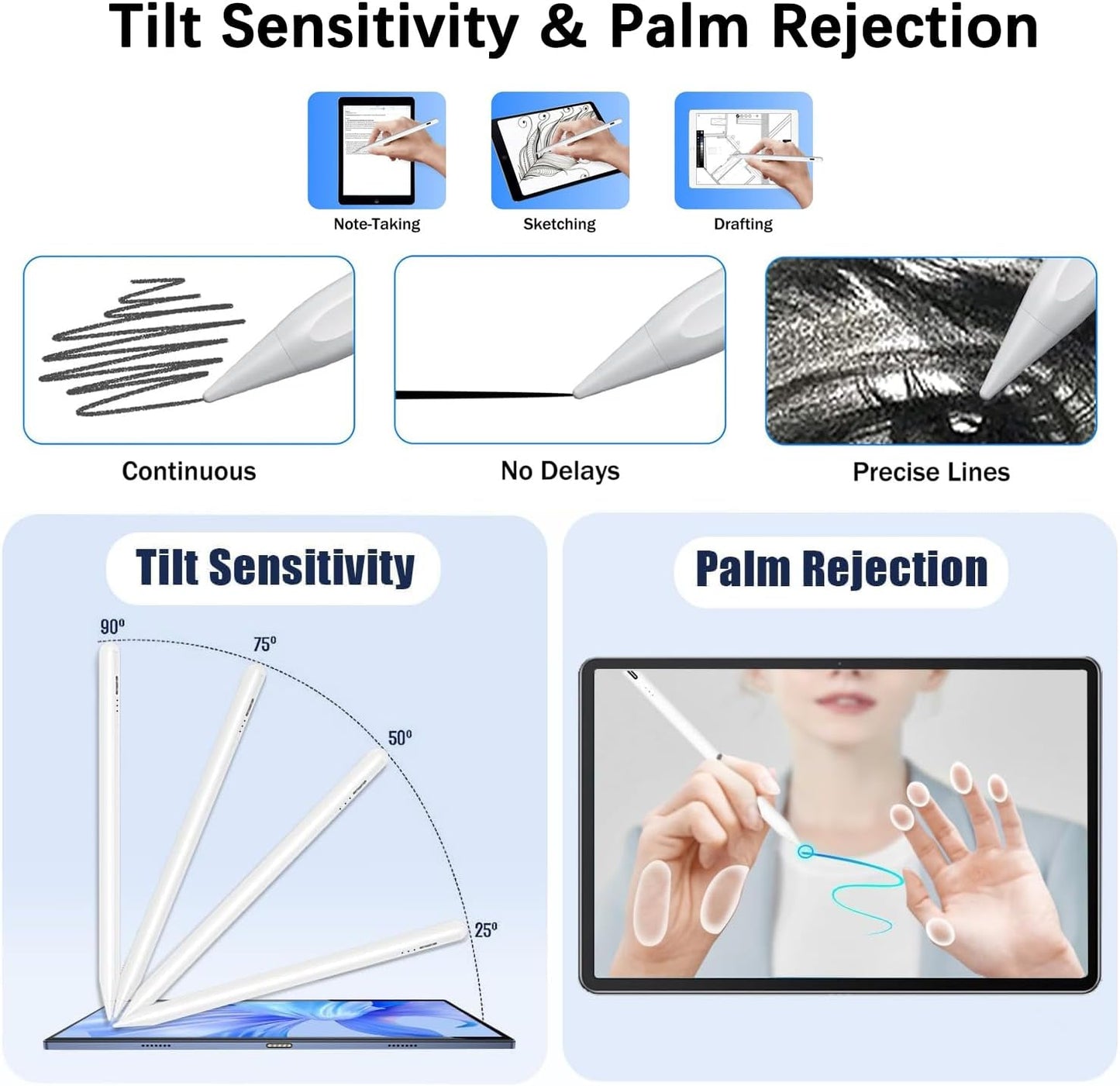 【2Pack】 Stylus Pencil for iPad 2018-2025 A16 11/10/9/8/7/6,iPad mini A17 Pro/6/5,iPad Air M3/M2 11"/13"/5/4/3,iPad Pro M4 13"/12.9"/11" USB-C Fast Charging Pencil,Pixel-Perfect Tilt Sensitivity