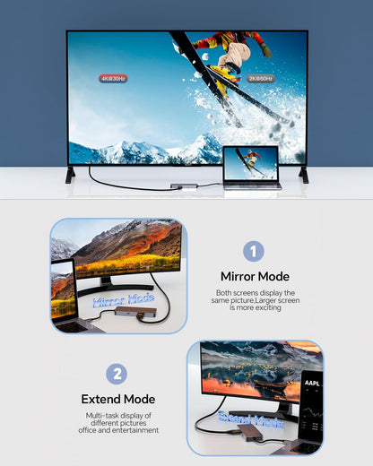 USB C Hub, 7 Ports USB C Multiport Adapter with 4K HDMI, 100W PD Charging, USB 3.0 5Gbps Data Port and 2 USB 2.0，TF/SD Card Reader, for MacBook Air, MacBook Pro, iPhone 15, iPhone 15 Pro Max