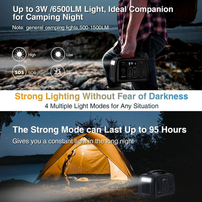 BLUERISE Solar Generator 320Wh Portable LiFePO4 Power Station with Foldable Solar Panels 60W with 2 AC Outlet 110V/300W Solar Mobile Battery Packup for Camping Hunting Home Emergency