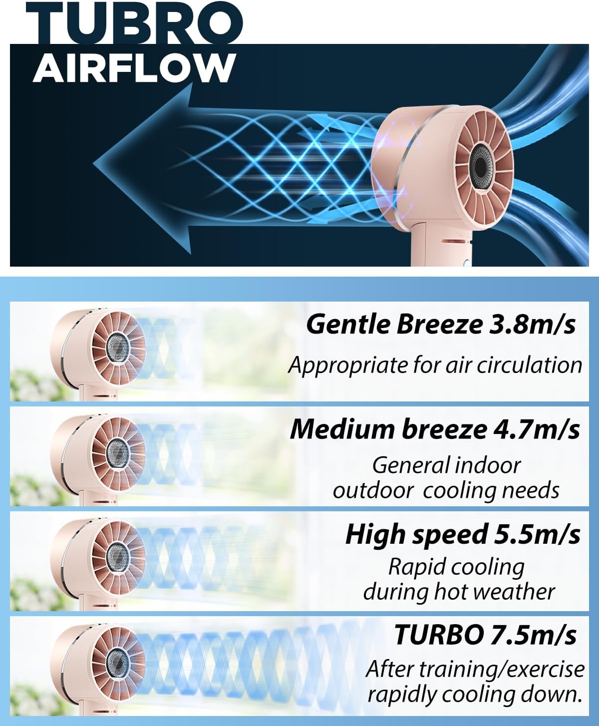 2PCS Handheld Fan, Mini Small Portable Turbo Fan, Rechargeable with 4 High Speeds Personal Fans, Max 16H Runtime, For Travel, Office, Outdoor - Pink