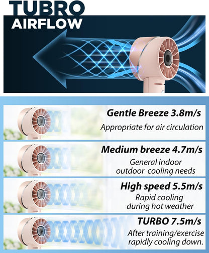 2PCS Handheld Fan, Mini Small Portable Turbo Fan, Rechargeable with 4 High Speeds Personal Fans, Max 16H Runtime, For Travel, Office, Outdoor - Pink