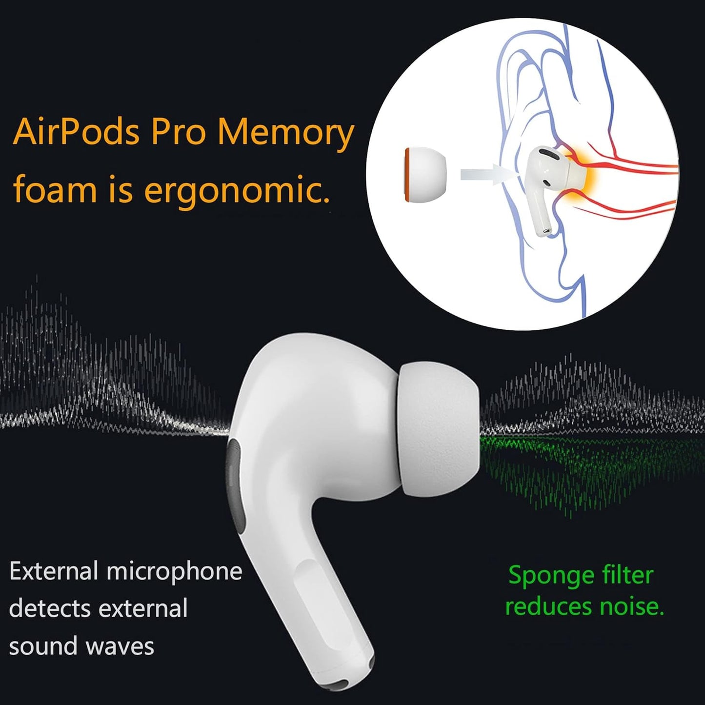 Airpod Pro Ear Tip Memory Foam & Silicone Hybrid Ear Tips, Perfect Noise Reduction, Stays in Your Ears, Ultra-Comfort, Anti-Slip Eartips, Fit in The Charging Case (Orange, Medium)