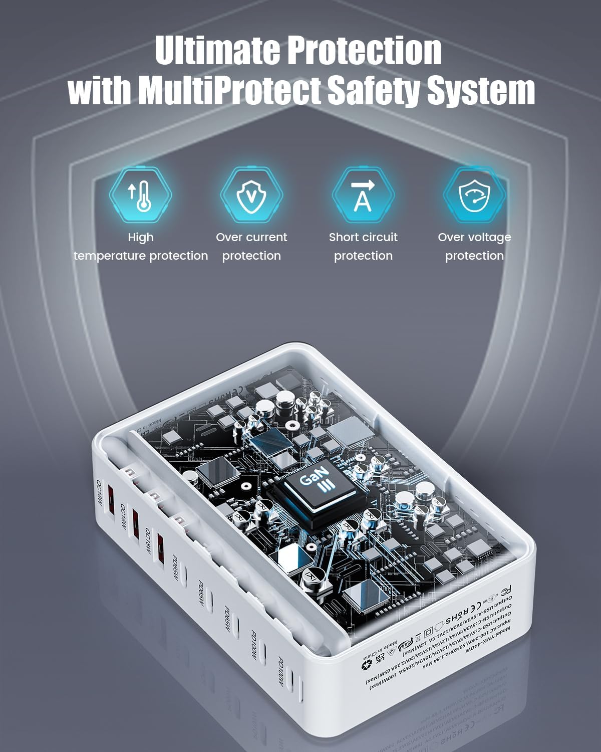 USB C Charger Block 440W Charging Station Hub,8 Port GaN III Fast Charging Brick with 5ft Extension Cord,PD QC PPS 100W Laptop Power Adapter for MacBook Pro/Air,iPhone 16/15,Samsung Galaxy,Dell etc