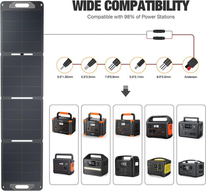120W Portable Solar Panel for Power Station Generator, Ultra Light 5.7lbs, 25% High Efficiency IP65 Waterproof, 20V Foldable Solar Panel Charger for Camping, RV, Outdoor Use and Off-Grid Blackouts
