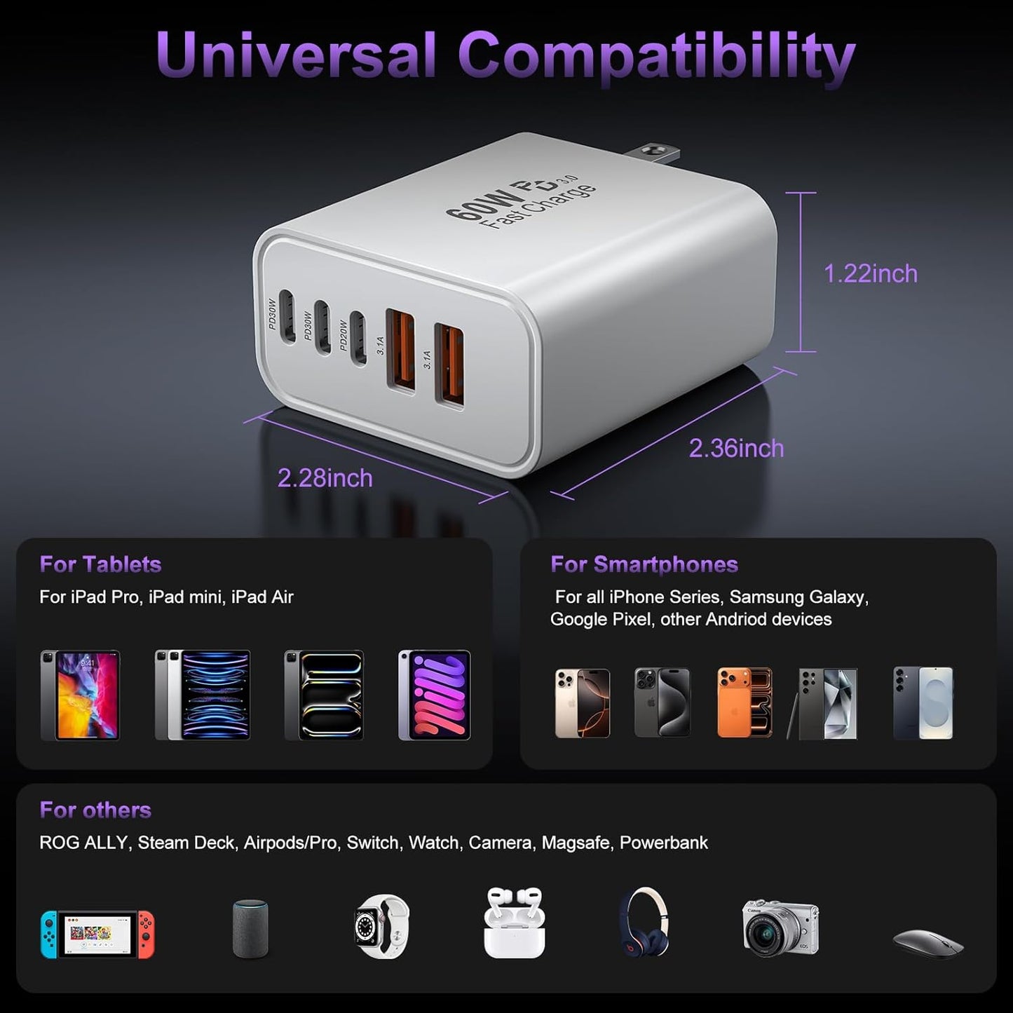 USB C Fast Wall Charger Block, 2Pack 60W USBC Phone Charging Cubes, 5-Port Type C Power Plug Adapter Multiport Brick Box for iPhone 17/16/15/14/13/12/11/Pro Max/Plus/Air, iPad mini/Pro,Galaxy S25/S24