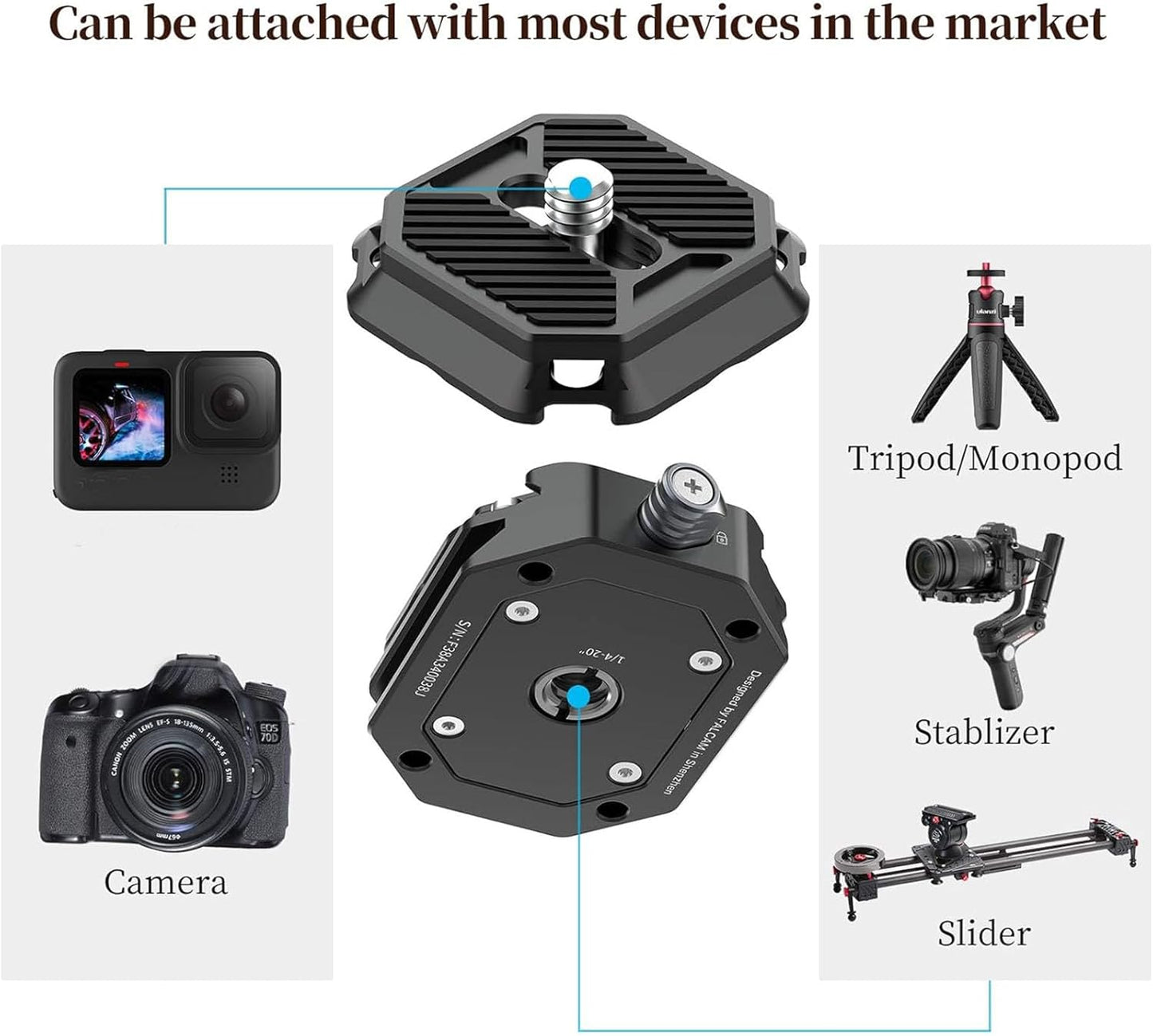 ULANZI F38 Camera Quick Release Plate w 1/4" to 3/8" Screw Thread, Quick Release System QR Plate Camera Tripod Mount Adapter for Sony Canon Monopod DSLR Stabilizer Slider DJI Switch Between Stablizer