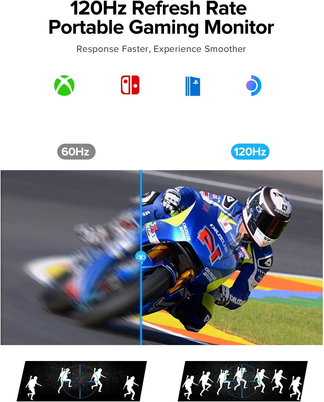 UPERFECT Portable Monitor Battery Touchscreen 120HZ | 15.6” 1ms Gaming Monitor | Built-in 10800mAh Battery Powered |FHD FreeSync| Type-C & HDMI | Travel Screen for Laptop, Computer, Game Consoles